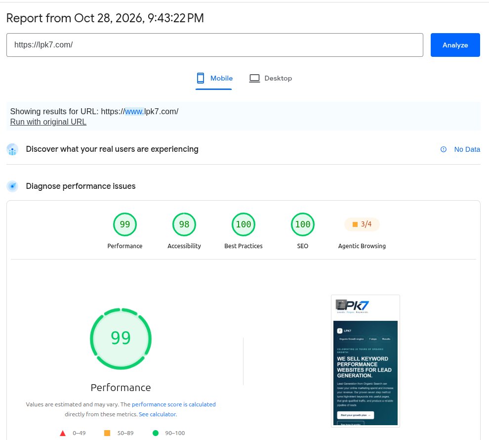 Google PageSpeed Insights report for lpk7.com on mobile, 28 October 2026: Performance 99, Accessibility 98, Best Practices 100, SEO 100